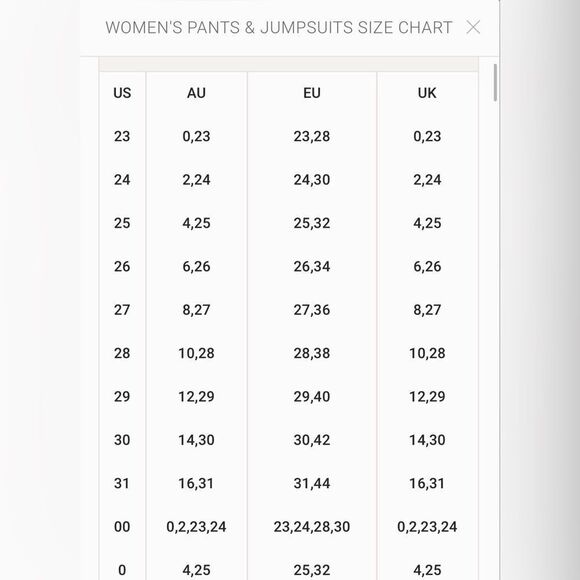 Sandrine Rose French Worker Jeans - Picture 6 of 6